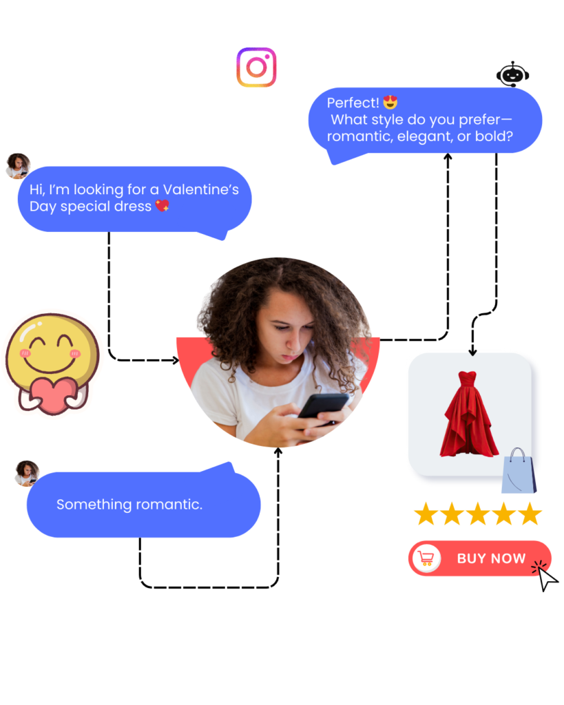 Instagram Auto-reply For business