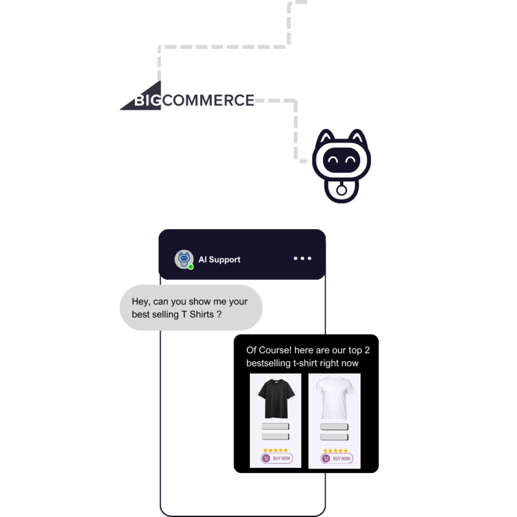 AI Support
Of Course! here are our top 2 bestselling t-shirt right now
Hey, can you show me your best selling T Shirts ?